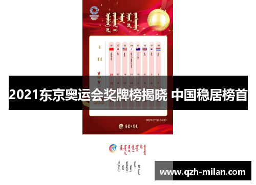 2021东京奥运会奖牌榜揭晓 中国稳居榜首