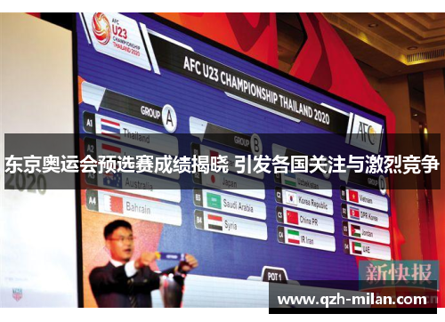 东京奥运会预选赛成绩揭晓 引发各国关注与激烈竞争